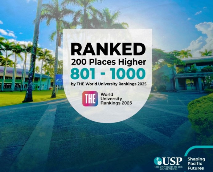 USP World Rankings