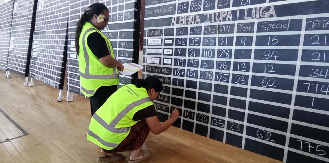 Posting election results