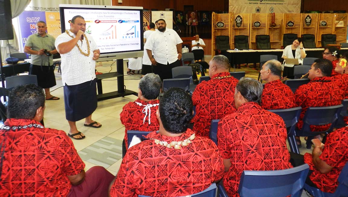 death penalty Papalii presentatio